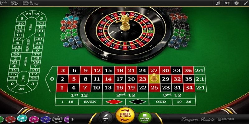 Tìm hiểu về game roulette